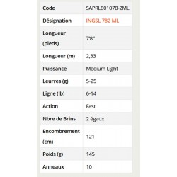 caractéristiques canne Ionizer G2 2.33 M 5-25 G INGSL 782 ML  Canne Long Range Spinning SAPRL801078-2ML catalogue Sakura 2023