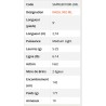 canne Ionizer G2 2.74 M 5-25 G INGSL 902 ML  Canne Long Range Spin