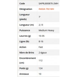 Canne Ionizer G2 2.13 M 10-35 G Allround Serie INGSA 702 MH Sakura SAPRL800870-2MH catalogue articles pêche Sakura 2023