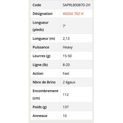 Canne Ionizer G2 2.13 M 15-50 G Allround Serie INGSA 702 H Sakura SAPRL800870-2H catalogue articles pêche Sakura 2023