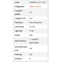Canne spinning Sakura Ionizer G2 2.21 M 21-150 G INGSP 732 XH+ Power Game SAPRL801173-1+1XH+ catalogue peche Sakura 2023