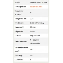 Canne spinning Sakura Ionizer G2 2.44 M 28-200 G INGSP 802 XXH Power Game SAPRL801180-1+1XXH catalogue peche Sakura 2024
