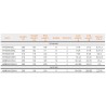 Canne Spinning Maximus Rods Manic X catalogue Maximus Rods 2023