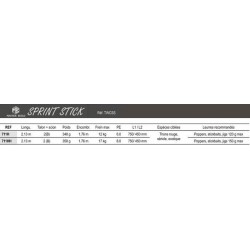 caractéristiques Canne Tuna spinning Tailwalk MB Sprint Stick catalogue pêche tailwalk 2024