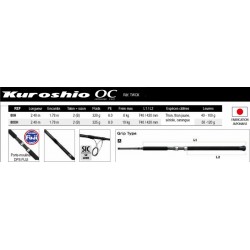 caracteristiques Canne spinning Tailwalk Kuroshio OC catalogue pêche Tailwalk 2024