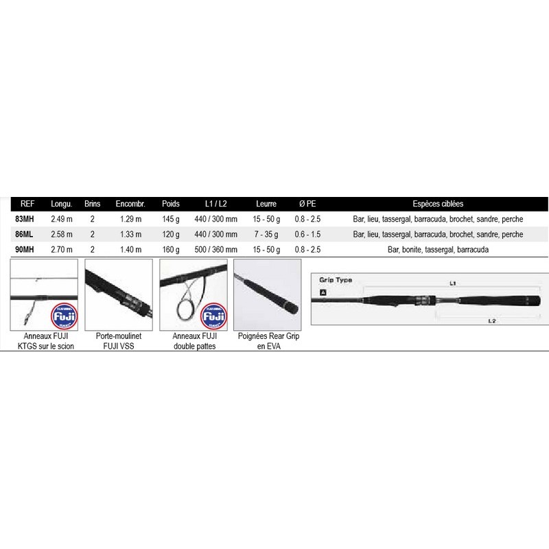 Canne à Pêche Jackson STL Pro Spin 2,70 M - 20-60 G - Prédateur (sandre, Brochet) - Neuf