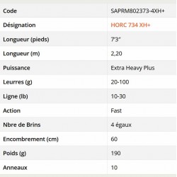 TOP CANNE caracteristiques Horosha 2.20 M 20-100 G HORC 734 XH+ Canne Casting Travel SAPRM802373-4XH+ catalogue Sakura 2024