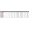 caracteristiques  moulinet Legalis 23 LT catalogue article peche Daiwa 2024