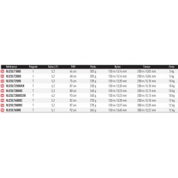 SUPER moulinet spinning Ninja 23 LT catalogue article peche Daiwa 2024