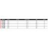 TOP COUP canne Triforce Tele 3 4 5 6 7 8 mTélescopique Daiwa catalogue articles peche daiwa 2024