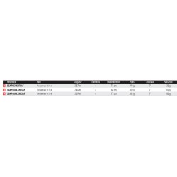 VOYAGE canne Air Portable 23 Saltiga 4 brins catalogue peche Daiwa 2024