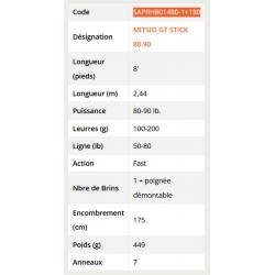 TOP CANNE Mitsio 2.44 M 100-200 G GT Stick 80.90  SAPRH801480-1+180 catalogue peche Sakura 2024