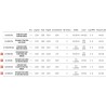 BEST canne exo Hearty Rise Gyoluck catalogue Hearty Rise 2024