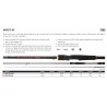 TOP Canne Rockfishing Infeet RF catalogue article peche Daiwa 2024