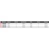 Top canne Ninja Poisson Manie 3,20 m 20-60 g Ninja Dead Bait 32 NJDB32BF catalogue articles de peche Daiwa 2024