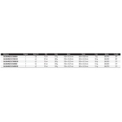 Moulinet spinning peche Daiwa Caldia MQ LT 2022 catalogue pêche Daiwa 2023