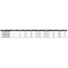 Moulinet spinning peche Daiwa Caldia MQ LT 2022 catalogue pêche Daiwa 2023