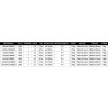 catalogue Luvias 24 LT 2000 SH Moulinet Spinning Daiwa 2025
