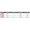 TOP canne à pêche au coup Harrier Strong 4.85 M 50 TE HRS50TECF Daiwa 2025