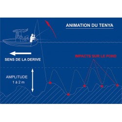 spara tenya kabura pêche sparidé appat leurre explorer tackle pecheur peche catalogue flashmer action de pêche