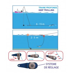 pince déclencheuse release cable 25 m réglable peche à la traine downrigger pecheur peche technique peche