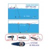 pince déclencheuse release cable 25 m réglable peche à la traine downrigger pecheur peche technique peche