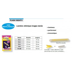 starlite night light peche lumineux pecheur surfcasting egi