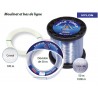 Nylon triple force asso peche mer pecheur gros carnassier