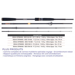 Canne voyage Spinning Sakura Bidaia 2.13 M 3-10.5 G catalogue Sakura 2020