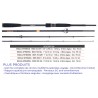 Canne voyage Spinning Sakura Bidaia 2.13 M 3-10.5 G catalogue Sakura 2020