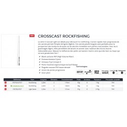 Crosscast Canne Rockfishing Daiwa catalogue daiwa 2020 acheter chez pecheur-peche com