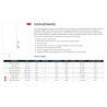 GrandWave 56 LS JG 1m68 15-50 G Canne Emmanchement Daiwa GWJG56LSAF nouveauté daiwa pecheur peche com catalogue 2020