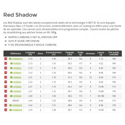 Red Shadow  Canne spinning leurre carnassier Hearty Rise acheter chez pecheur-peche.com