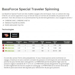 BassForce Canne Special Traveler spinning Hearty Rise peche exo acheter chez pecheur-peche.com