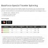 BassForce Canne Special Traveler spinning Hearty Rise peche exo acheter chez pecheur-peche.com