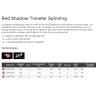 Red Shadow Canne Special Traveler spinning 4 brins faible encombrement Hearty Rise acheter chez pecheur-peche.com