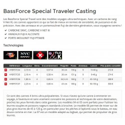 Canne BassForce Special Traveler Casting Multibrin catalogue Hearty Rise 2020
