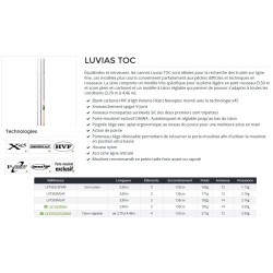 Luvias Toc Canne Truite Appât Naturel Daiwa acheter chez pecheur-peche com