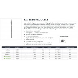 TOP canne tuite canne Exceler Réglable 5.80 M Daiwa