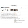 Canne Dreamer Z LE Canne Maximus Rods acheter chez pecheur-peche com catalogue Maximus